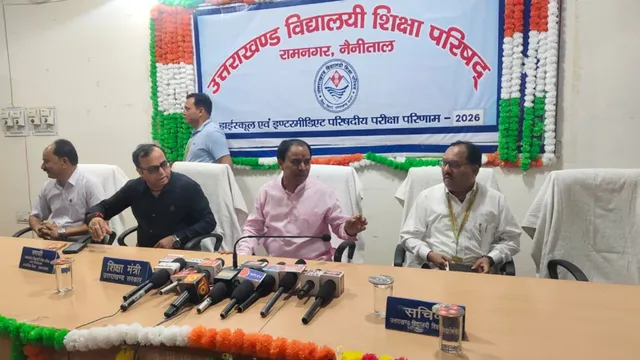 उत्तराखंड बोर्ड 2026 रिजल्ट घोषित: हाईस्कूल में अक्षत गोपाल, इंटर में गीतिका पंत व सुशीला मेहदीरत्ता टॉपर